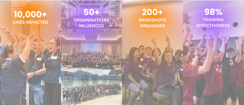 our achievements